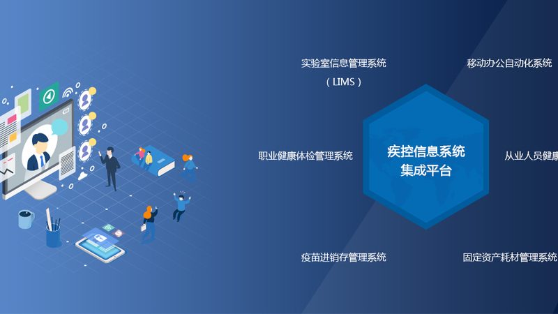 女性专项体检报价差在哪